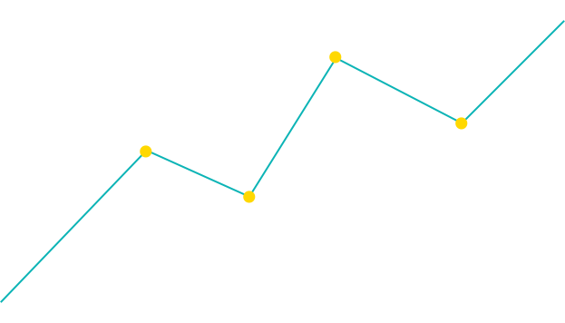 graph-2