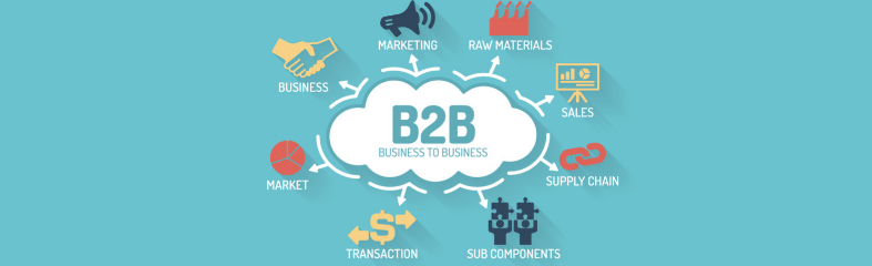 B2b Online marketing